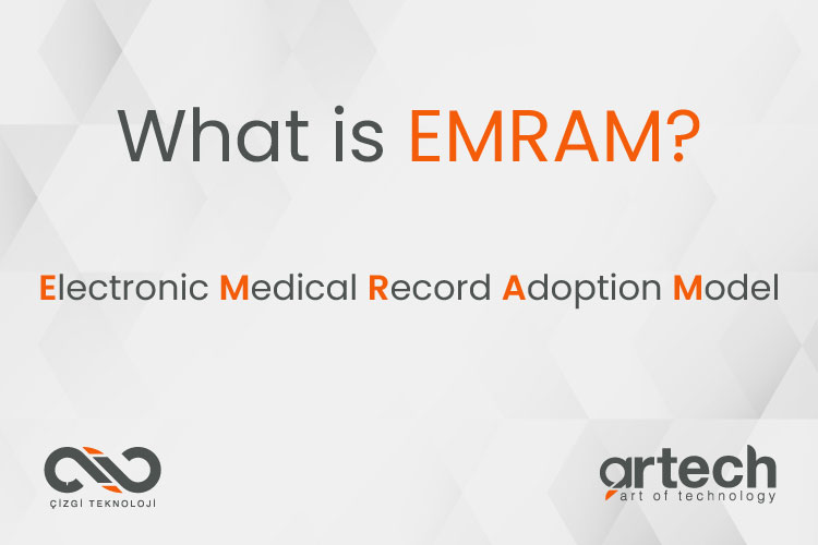 What is EMRAM? EMRAM Levels for Digital Hospitals What is EMRAM? EMRAM Levels for Digital Hospitals